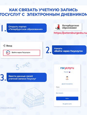 электронный дневник
