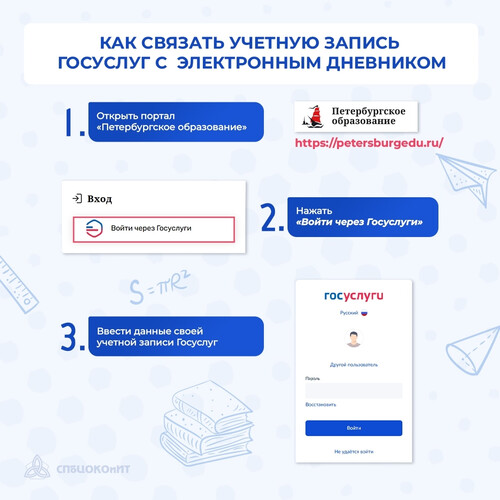 электронный дневник