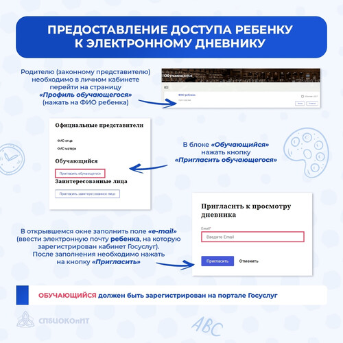 электронный дневник